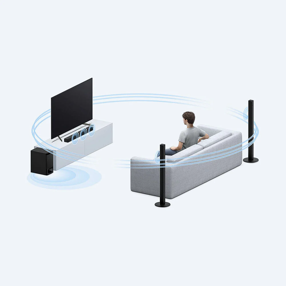 Sony 5.1ch Home Cinema Soundbar System with Bluetooth® technology | HT-S700RF - Image 5